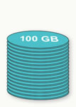 100GB Remote backup